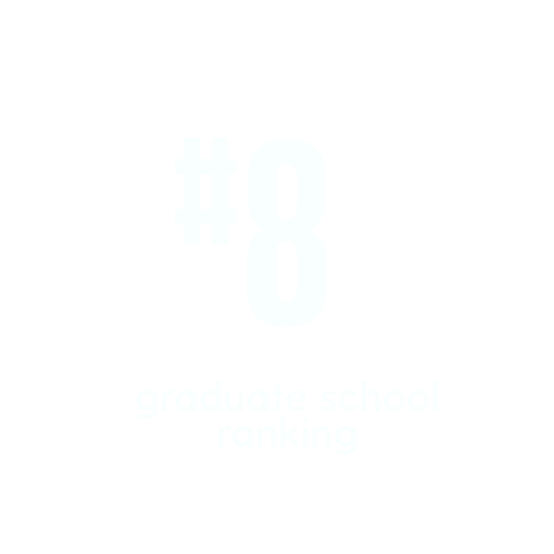 Ranked #8 in Graduate Chemical Engineering Programs by US News