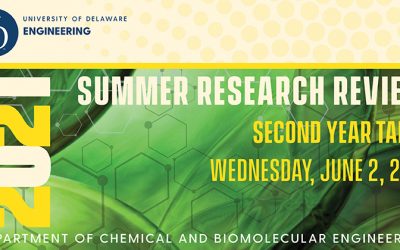 SUMMER RESEARCH REVIEW: 2nd Year Talks