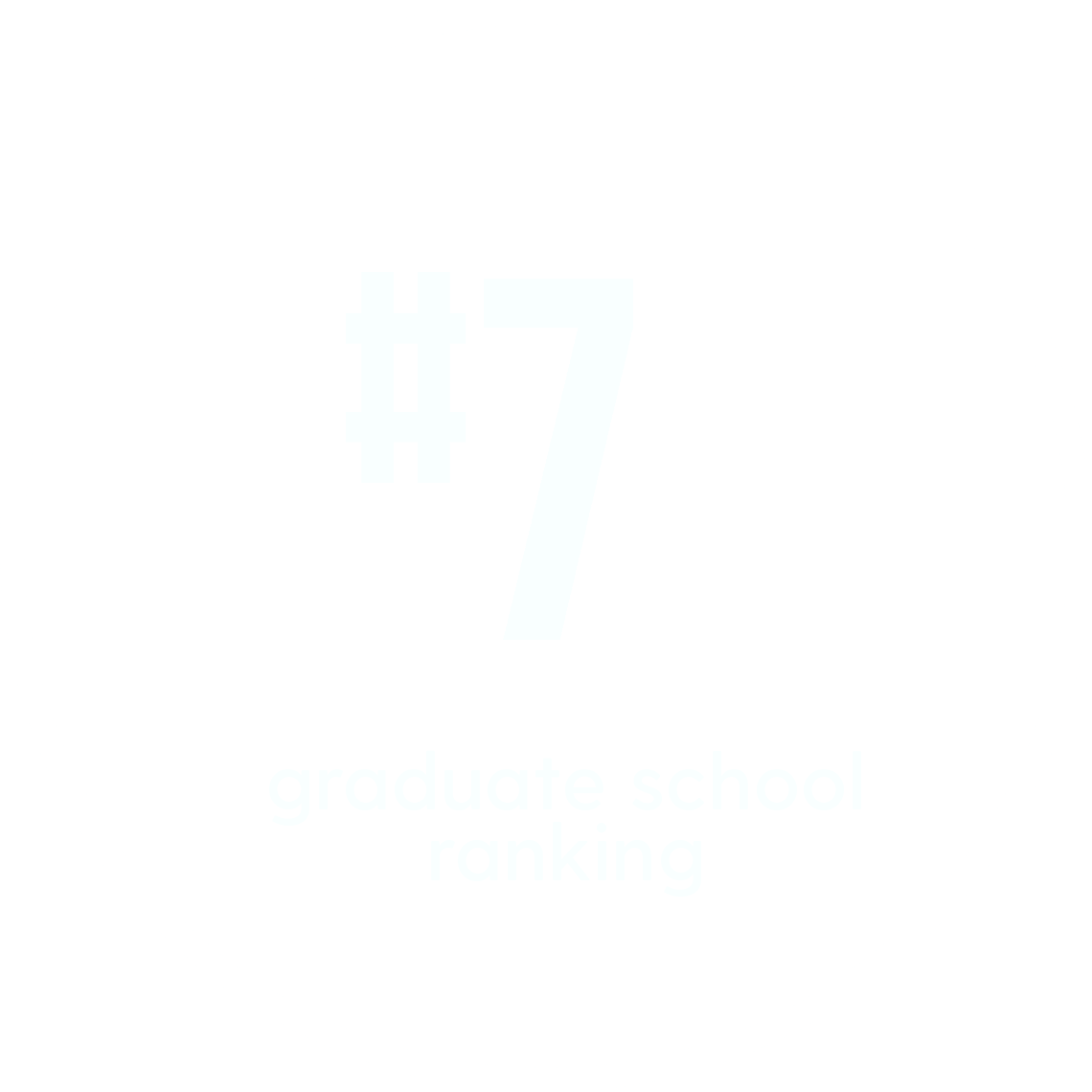 Ranked #8 in Graduate Chemical Engineering Programs by US News